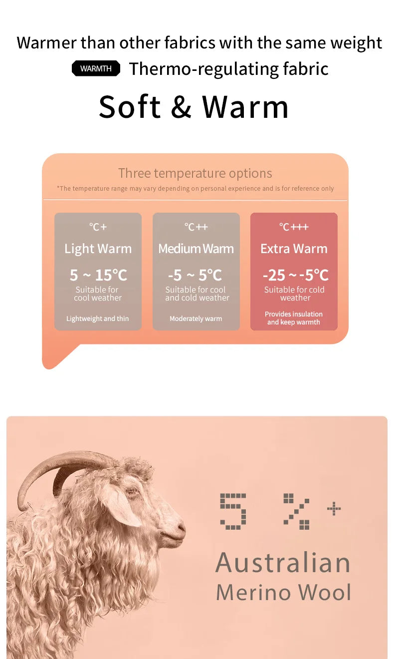 Thermal Underwear with Merino Wool – Warm, Soft Fleece-Lined Long Johns