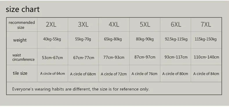 Men's Modal Boxer Shorts Breathable Underwear 2XL-7XL