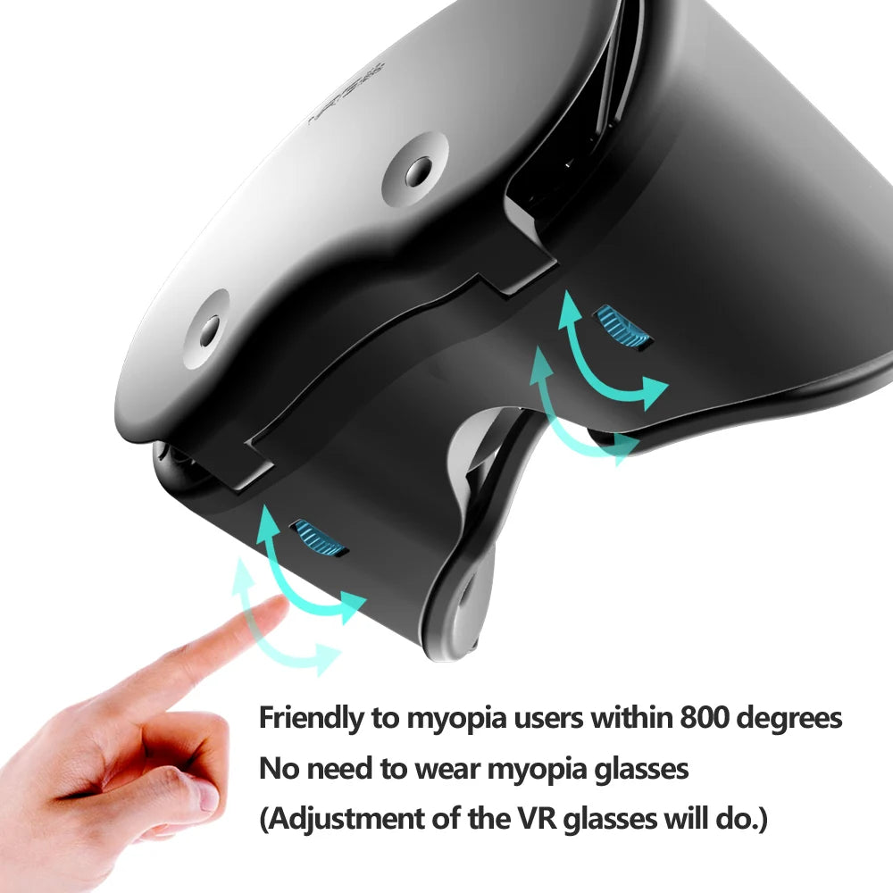 AyeBeau VR Glasses For iPhone Android Smartphone Cell Mobile Phone Helmet Headset