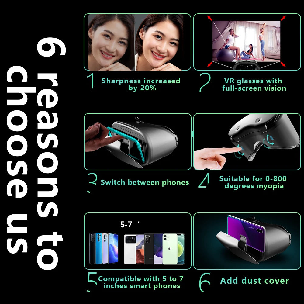 AyeBeau VR Glasses For iPhone Android Smartphone Cell Mobile Phone Helmet Headset