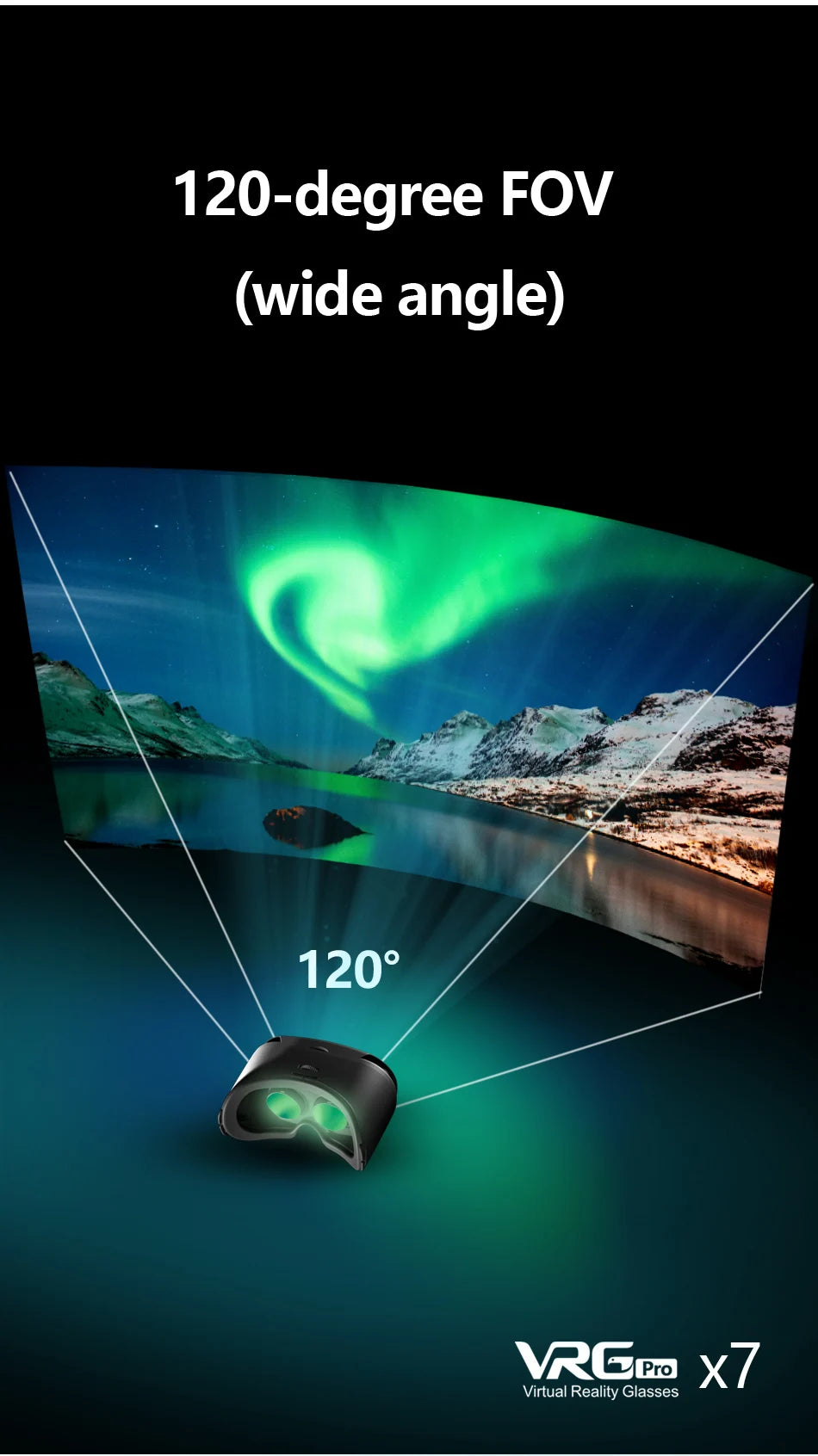 AyeBeau VR Glasses For iPhone Android Smartphone Cell Mobile Phone Helmet Headset