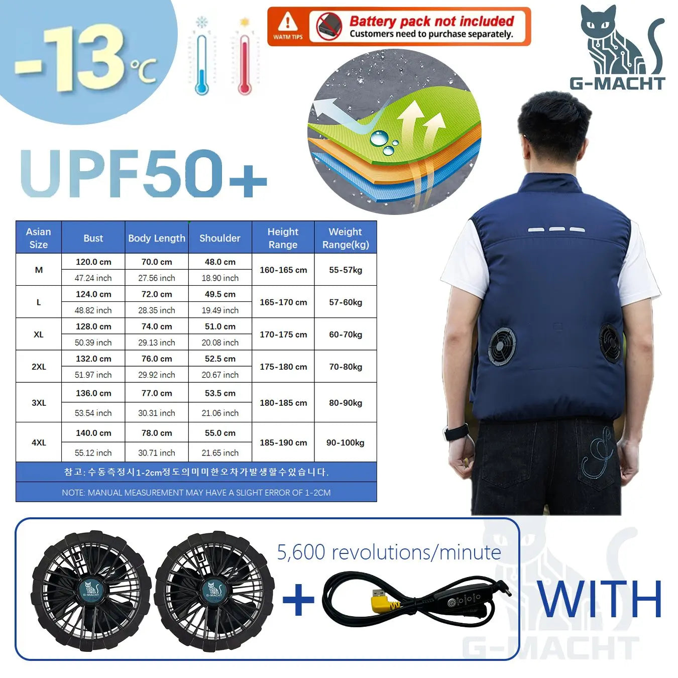 G-MACHT Cooling Vest Wearable Fan Breathable Summer Workwear