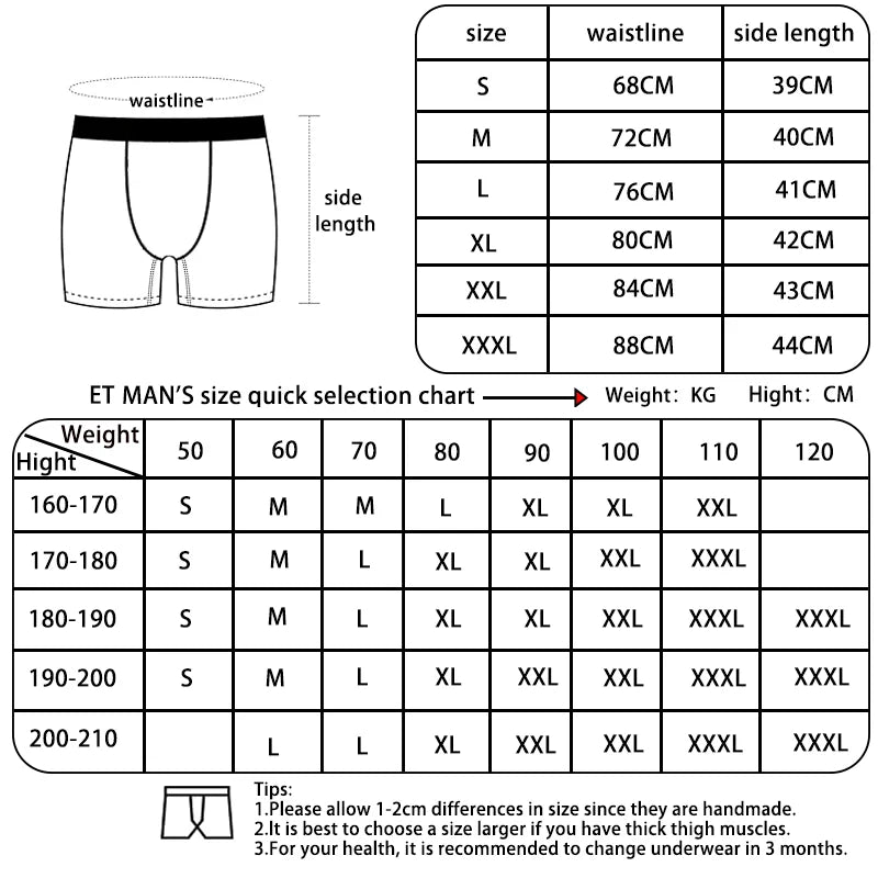 Men's Boxer Briefs - Lightweight Cotton Polyester