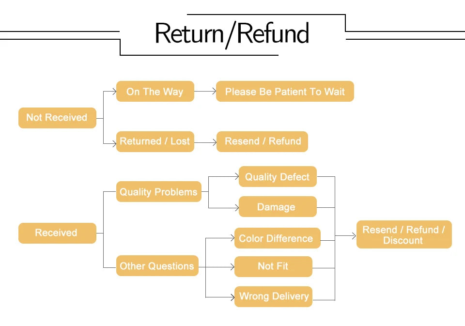 Long Johns Thermal Underwear for Men Fleece Lined Base Layer Set for Cold Weather