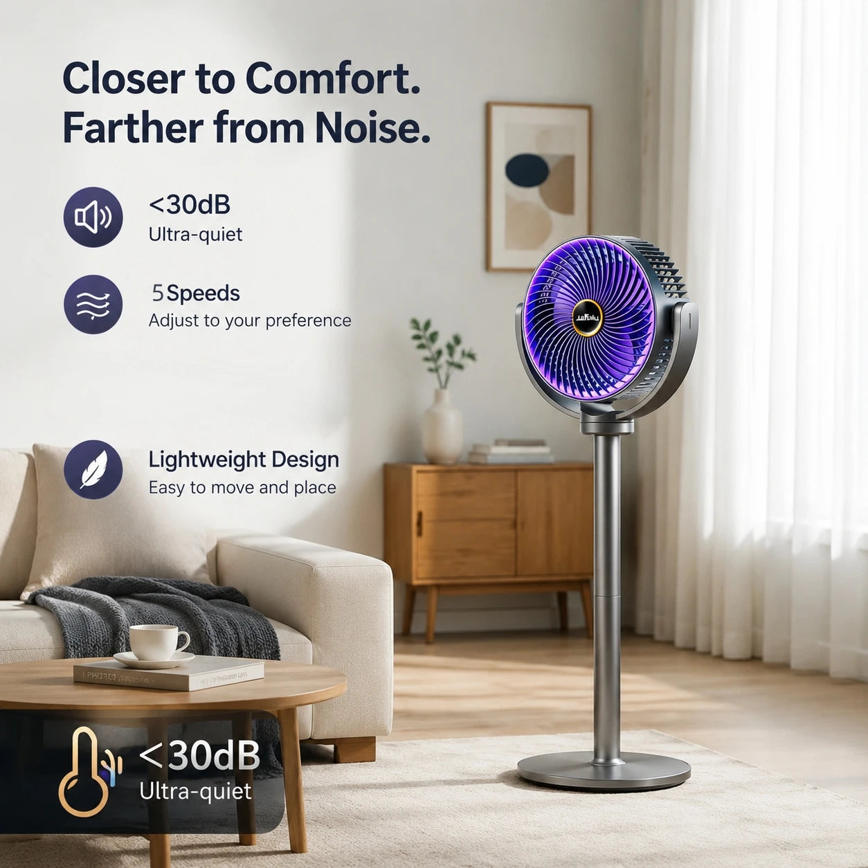3-in-1 Air Circulator Fan 5 Speeds Portable Stand Fan
