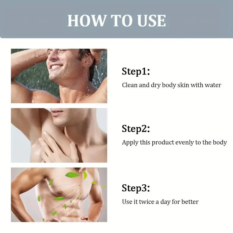 Men's Private Fragrance Cream for Body and Underarms