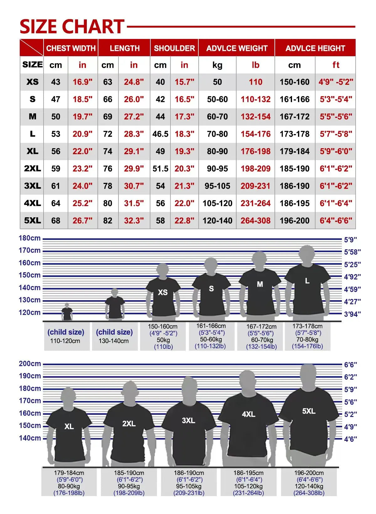 Cool Automotive Car Turbo E30 Men T-Shirt