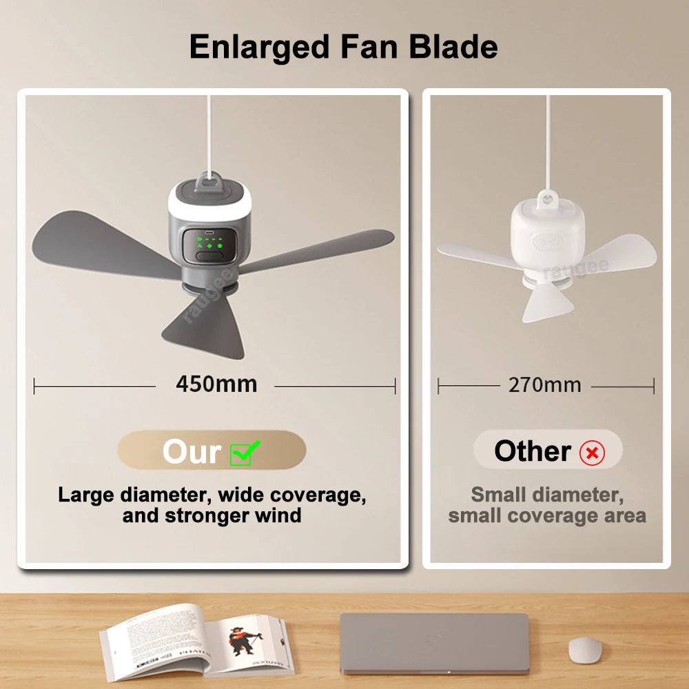 Portable 12000mAh Ceiling Fan With Remote Control