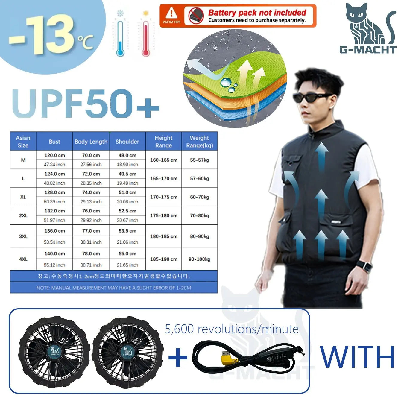 G-MACHT Cooling Vest Wearable Fan Breathable Summer Workwear