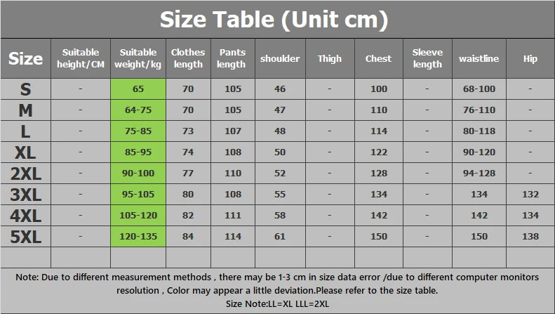 Negroke Knit Cotton Short Sleeve Pyjamas for Men
