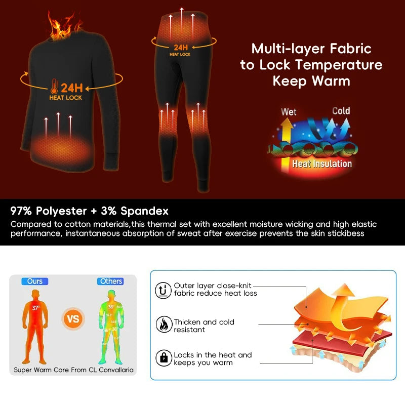 Long Johns Thermal Underwear for Men Fleece Lined Base Layer Set for Cold Weather