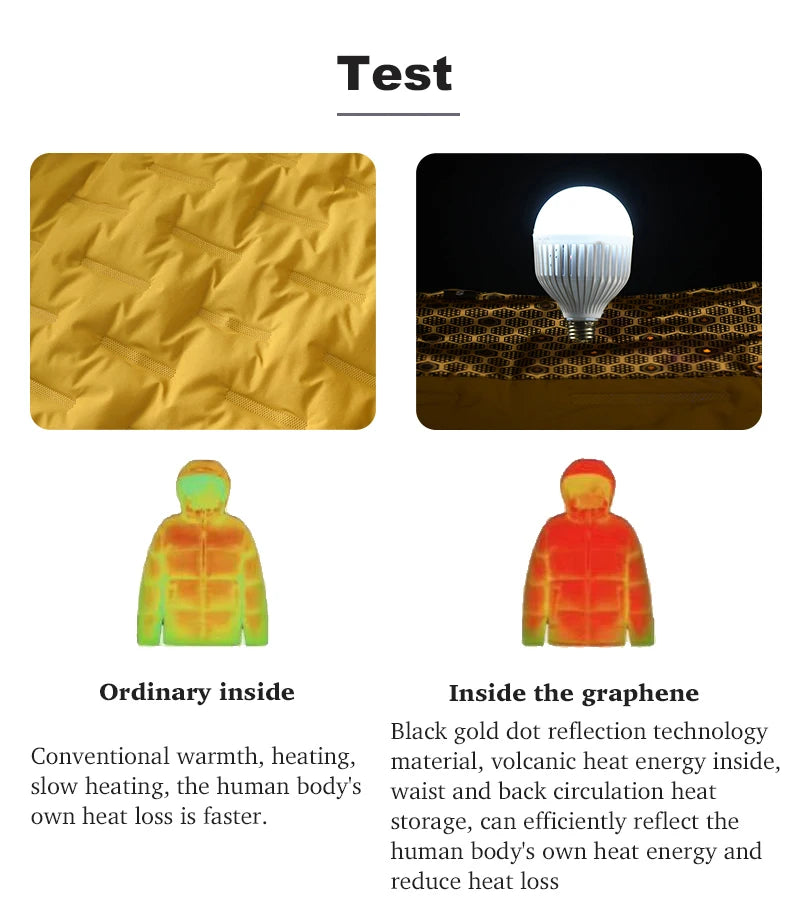 Unisex Waterproof  Windproof Thermal Windbreaker Men Women Hiking Climbing Jacket