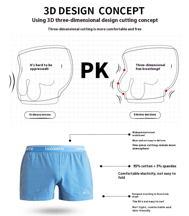 Men's Cotton Boxer Shorts Comfortable Summer Wear