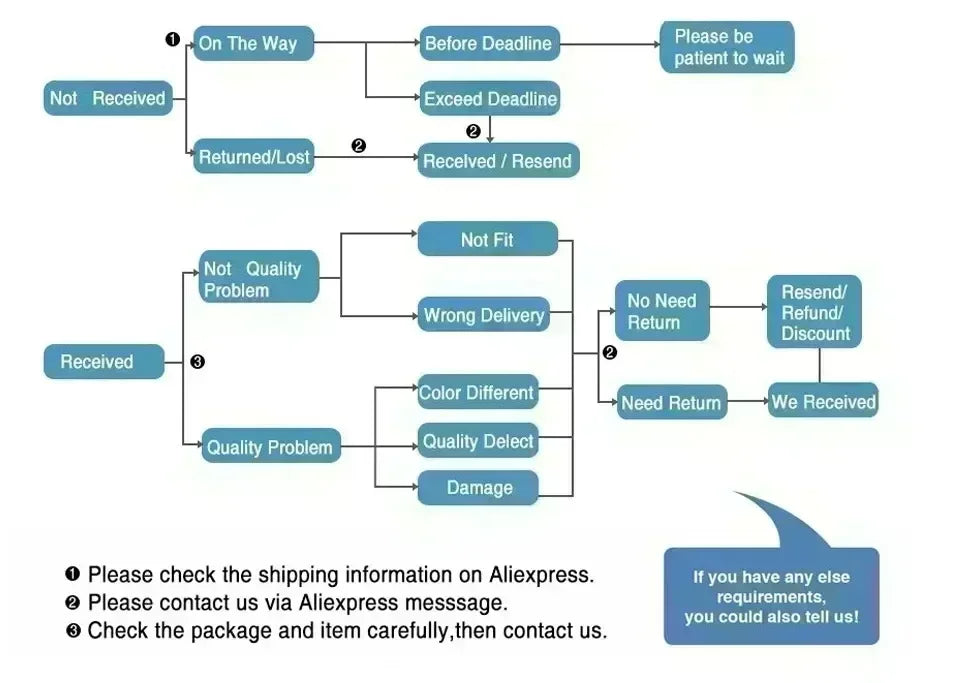 Marvel's 'The Punisher' T SHIRT  Men Women Crew Neck T-shirt