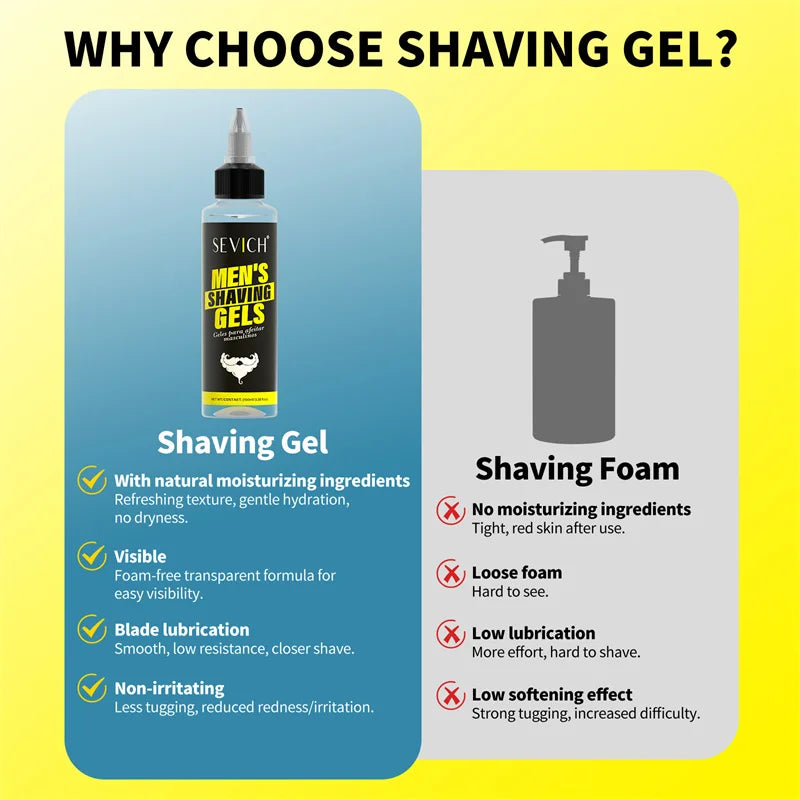 Men Shaving Gel 100ml Non-irritating Beard Care