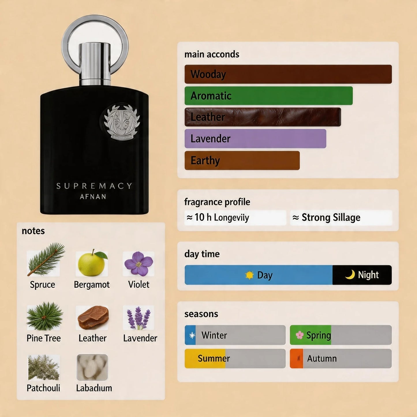 Men's Woody Eau de Parfum 100ML for Daily Wear