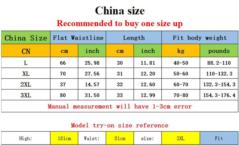 1Pcs Mens Aro Pants Cotton Boxers Shorts