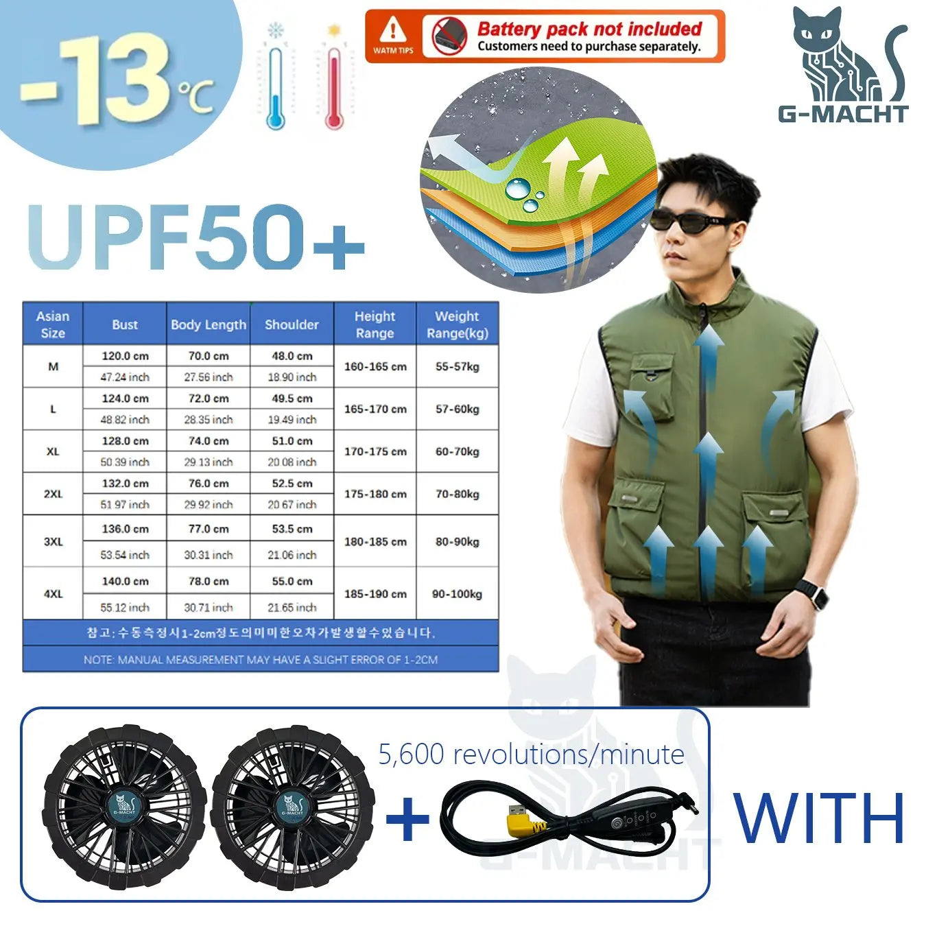 G-MACHT Cooling Vest Wearable Fan Breathable Summer Workwear