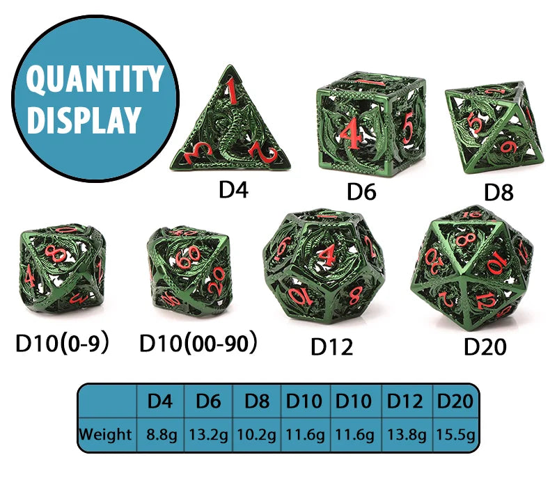 GSF Polyhedral Metal Dragon D&D Dice Set for Dungeons and Dragons Hollow Metal Dice
